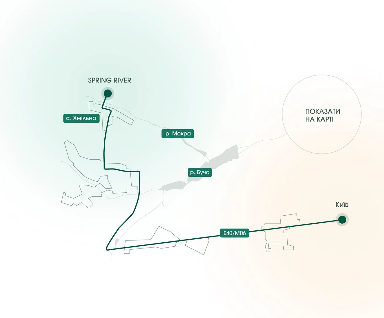 Route map: Spring River next to Khmilna village, then via Bucha along the E40/M06 to Kyiv